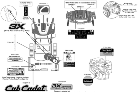 Part Location Diagram of 777D21999 MTD LBL-420CC OHV ENG